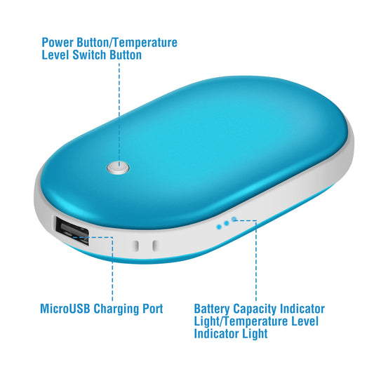 Rechargeable Hand Warmer & 5000mAh Power Bank - Double-Sided Heating