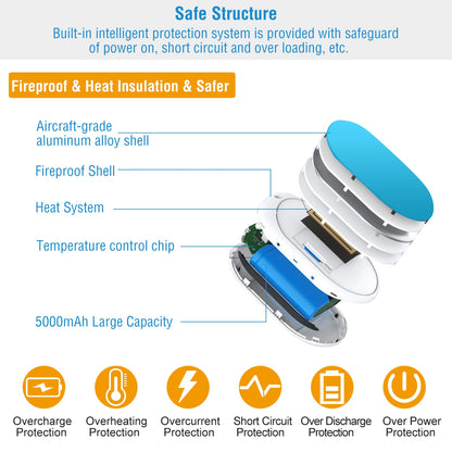 Rechargeable Hand Warmer & 5000mAh Power Bank - Double-Sided Heating